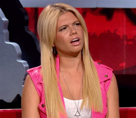 chanel west coast hand gesture|Chanel West Coast GIFs .